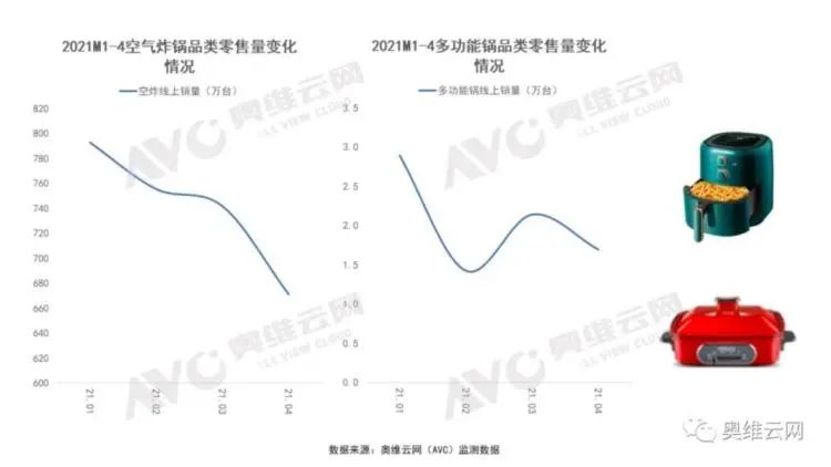 孤独的人们，沉浸式回家？